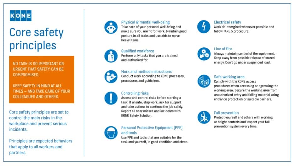 img_kone-nine-core-safety-principles_951x535