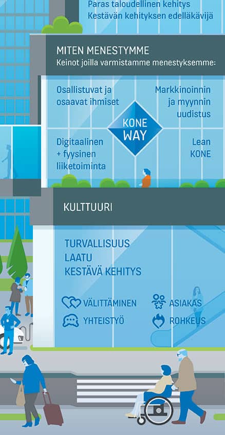 img_ways-to-win-2021-FI-cropped