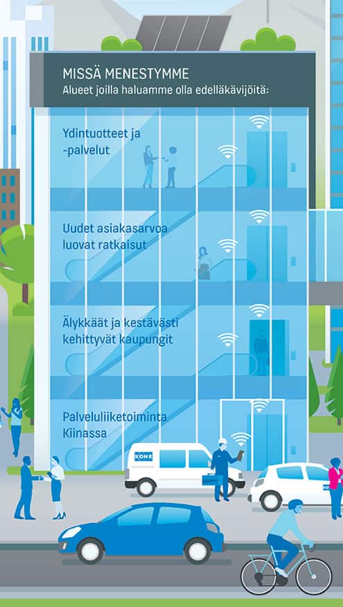 img_where-to-win-2021-FI-cropped