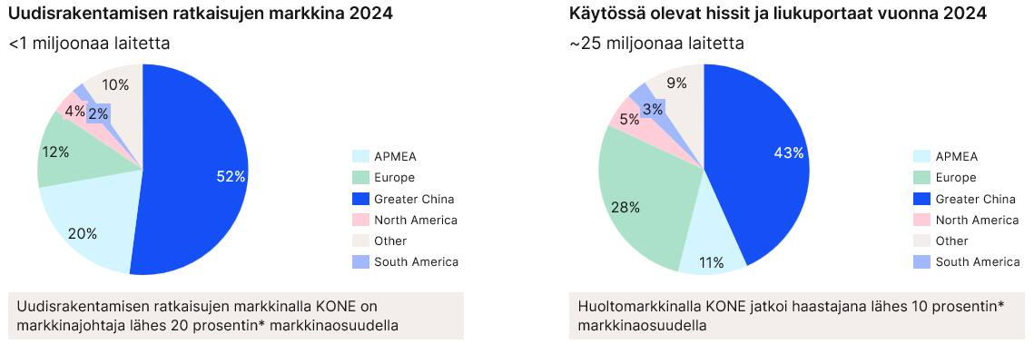 Suomiversio