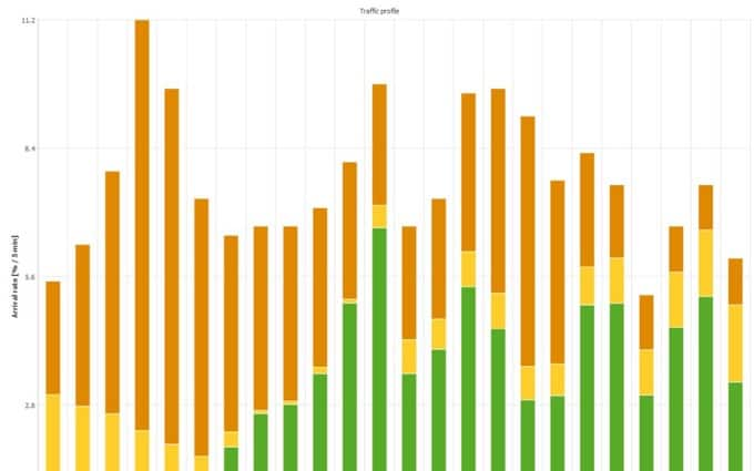 img_advanced-vertical-analysis